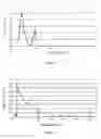 Fig. 03 - HIGH REFRACTIVE INDEX MATERIALS FOR ENERGY EFFICIENT LAMPS