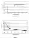 Fig. 05 - HIGH REFRACTIVE INDEX MATERIALS FOR ENERGY EFFICIENT LAMPS