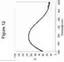 Fig. 13 - Flame spray pyrolysis with versatile precursors for metal oxide nanoparticle synthesis and applications of submicron inorganic oxide compositions for transparent electrodes