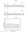 Fig. 02 - Fluorescent lamp having ceramic-glass composite electrode