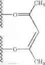 Fig. 1909 - Novel organic electroluminescent compounds and organic electroluminescent device using the same