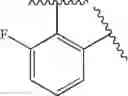 Fig. 2014 - Novel organic electroluminescent compounds and organic electroluminescent device using the same