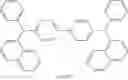 Fig. 15 - Light emitting materials comprising novel ortho-metalated transition metal complexes