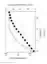 Fig. 14 - Organic light-emitting diode device and manufacturing method thereof