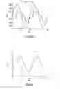 Fig. 04 - CIRCUIT ARRANGEMENT AND METHOD FOR ADAPTING THE OUTPUT OF HIGH-PRESSURE DISCHARGE LAMPS