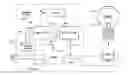 Fig. 01 - Intelligent light fixture facilitating universal light bulb