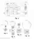 Fig. 03 - Intelligent light fixture facilitating universal light bulb
