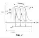 Fig. 04 - HID lamp ballast with controlled DC step down circuit