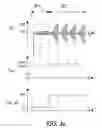 Fig. 05 - HID lamp ballast with controlled DC step down circuit