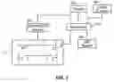 Fig. 02 - Automatic timing adjustment system for occupancy sensors
