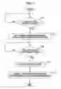 Fig. 04 - Hybrid working machine