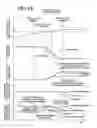 Fig. 10 - Control apparatus for hybrid drive system