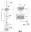Fig. 05 - Method and system to reduce accessory drive belt slip