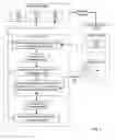 Fig. 03 - Optimizing delivery of regulated power from a voltage regulator to an electrical component