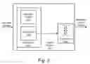 Fig. 03 - Power supply that adjusts a transformer turns ratio to operate efficiently at high and low line input