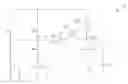 Fig. 01 - BANDGAP VOLTAGE REFERENCE CIRCUIT