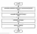Fig. 01 - Optimized spectral-spatial pulse