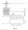 Fig. 05 - Optimized spectral-spatial pulse