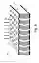 Fig. 05 - PET/MR scanners for simultaneous PET and MR imaging
