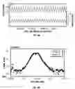 Fig. 08 - Method for determining electromagnetic survey sensor orientation