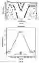 Fig. 09 - Method for determining electromagnetic survey sensor orientation