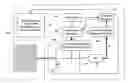 Fig. 01 - Automated capacitive touch scan