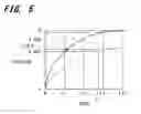 Fig. 06 - SITTING DETECTION SYSTEM