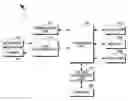 Fig. 01 - Apparatus and method for compensating for voltage drop in portable terminal