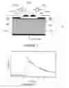 Fig. 02 - Proximity charge sensing for semiconductor detectors