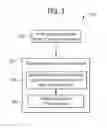 Fig. 03 - Rotor/stator relative position determining method and apparatus