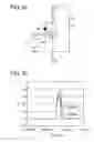 Fig. 22 - Switching circuit and driving circuit for transistor