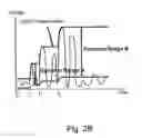 Fig. 04 - Method and apparatus for automatically controlling an XNN® enhancement circuitry feeding a power amplifier