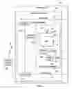 Fig. 02 - Systems and methods for tracking communication parameters over a plurality of frequency bands