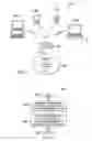 Fig. 03 - Systems and methods for tracking communication parameters over a plurality of frequency bands