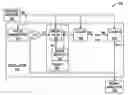 Fig. 01 - Oscillator device and methods thereof