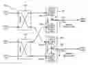 Fig. 01 - Waveguide antenna front end