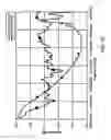 Fig. 11 - Waveguide antenna front end