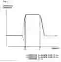 Fig. 08 - Elastic wave filter including a grating reflector between tapered input and output IDT electrodes