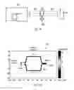 Fig. 09 - FLUXONIC DEVICES