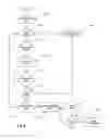 Fig. 16 - METHODS AND SYSTEMS FOR AD HOC SENSOR NETWORK