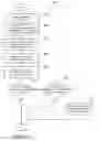 Fig. 12 - INTRODUCTION OF A SELF-REPORTING PORTABLE CONTAINER INTO AN INVENTORY SYSTEM
