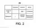 Fig. 03 - RFID-based data reduction system and techniques