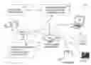 Fig. 01 - Method of activating a supplemental visual warning signal based on frequency emitted from a generator of a primary audible warning signal