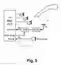 Fig. 06 - Mobile communication device and input device for the same