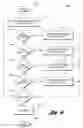 Fig. 11 - Vehicle information display and method