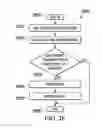 Fig. 19 - Alarm and diagnostics system and method for a distributed architecture heating, ventilation and air conditioning network