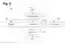 Fig. 05 - System and method for providing a synergistic alert condition processing in an automated patient management system