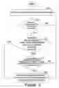 Fig. 07 - Identification tag information reminder system and method and portable identification tag information reminder device using the method