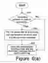 Fig. 08 - Identification tag information reminder system and method and portable identification tag information reminder device using the method