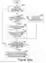 Fig. 09 - Identification tag information reminder system and method and portable identification tag information reminder device using the method